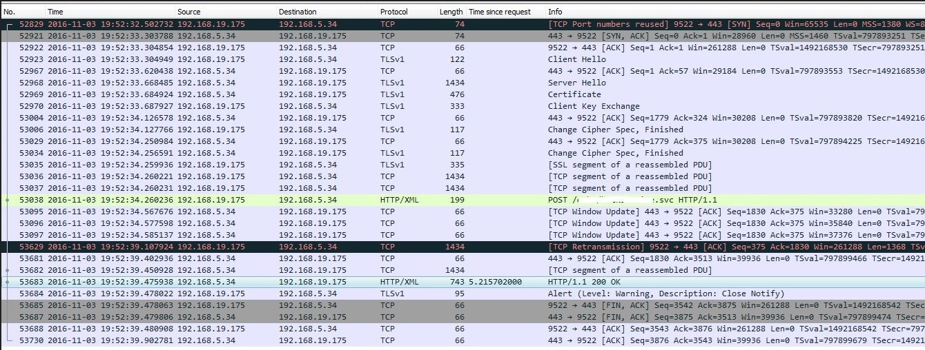 wireshark tcp retransmission meaning
