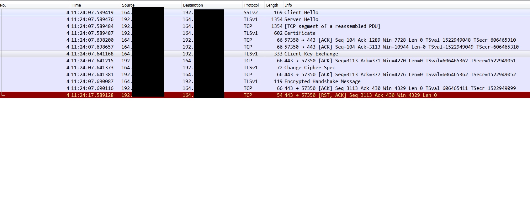 msmg toolkit stuck on performing tls handshake